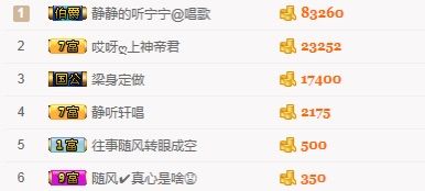 山木有支枝的主播照片