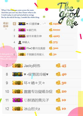 即可拉倒121主播照片