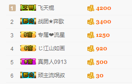 一只雁~主播照片