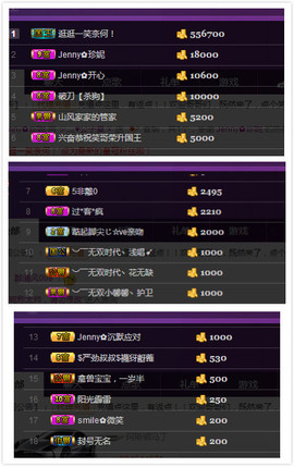 心旧~主播照片