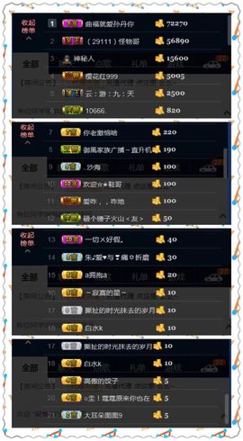 糖果果糖果主播照片