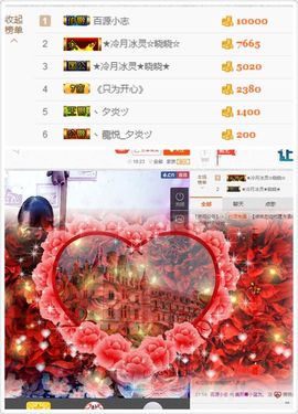 晓晓♚小暖主播照片