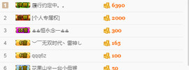 继续、得瑟主播照片