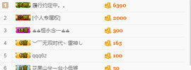 继续、得瑟主播照片