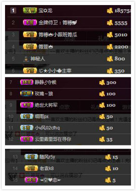 箐檸👑主播照片