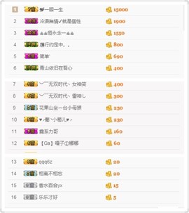 继续、得瑟主播照片