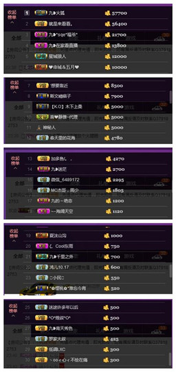 九小九，主播照片
