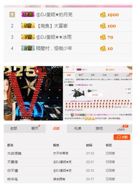 DJ21225主播照片