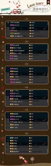 颜小馨妈妈住院了主播照片