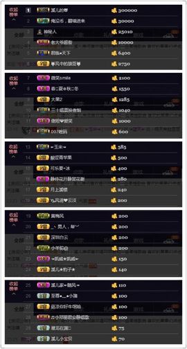 🎵小邓丽君🌺溪儿主播照片