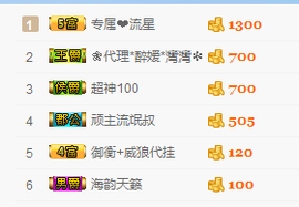 一只雁~主播照片