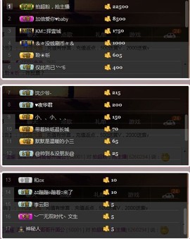 温暖（停播感谢你们）主播照片