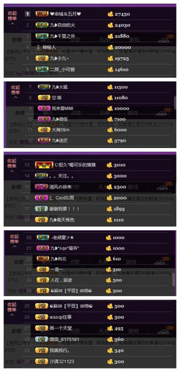 九小九，主播照片