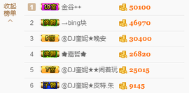 DJ21225主播照片