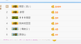 kankawe主播照片