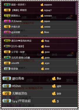 夺命十三枪168主播照片