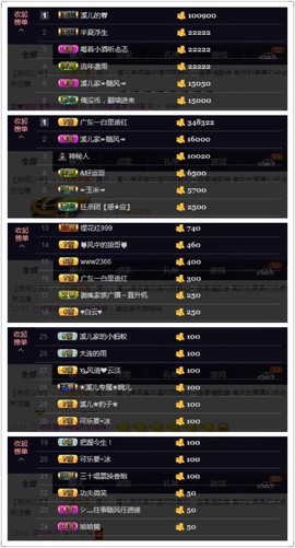 🎵小邓丽君🌺溪儿主播照片
