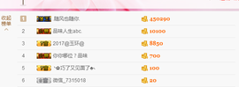 逐流寻梦主播照片