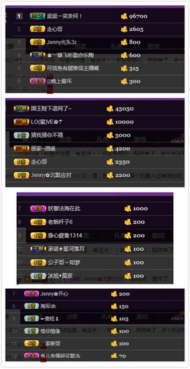 心旧~主播照片