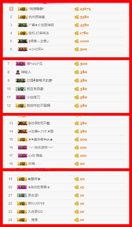 静静的小窝儿主播照片