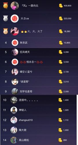 魅丽晴儿主播照片