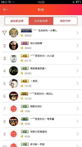 糖宝可儿求升一冠主播照片