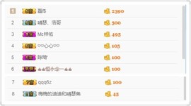 继续、得瑟主播照片
