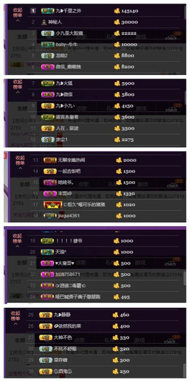九小九，主播照片