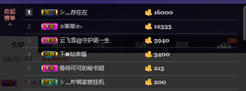 幸运😘主播照片