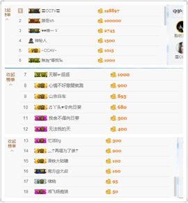 丫头唱歌给你听主播照片