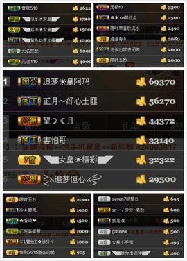 ◥▇摇滚☀女皇▇◤主播照片