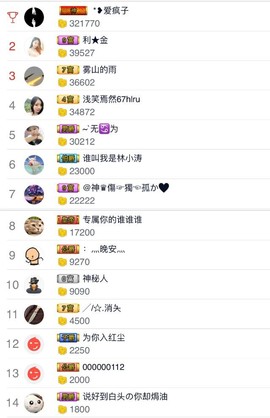 ♚艺琪♚充值代理主播照片