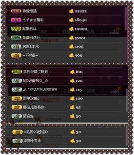 夺命十三枪168主播照片