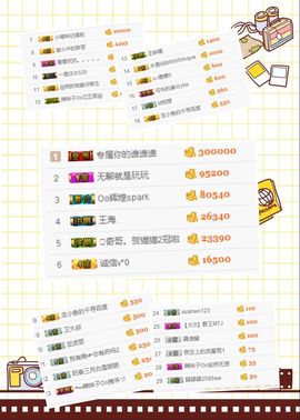 淏天贺熙然主播照片
