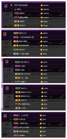 九小九，主播照片