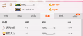 ❤゜咖啡♫小胖纸主播照片