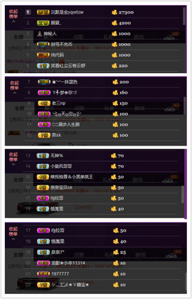 水蜜桃感恩有你主播照片
