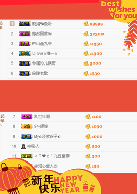 开心❤️❤️果主播照片