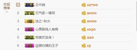😱……主播照片