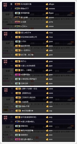 🎵小邓丽君🌺溪儿主播照片