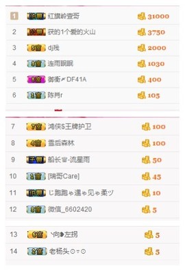 872167直播间主播照片