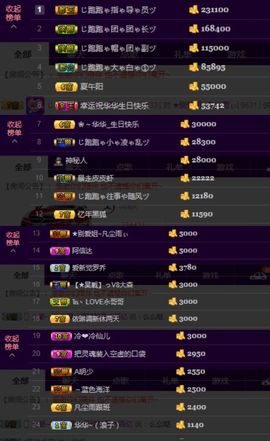 云充吧主播照片