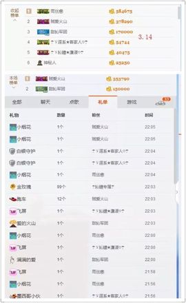 ☂客家甜心金牌代理☂主播照片