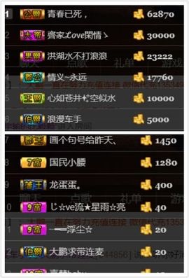 ~大鹏！主播照片