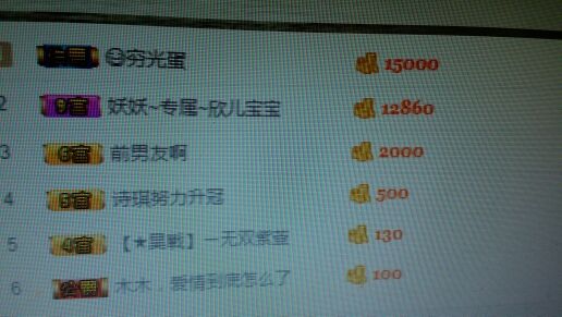 诗琪停播的主播照片