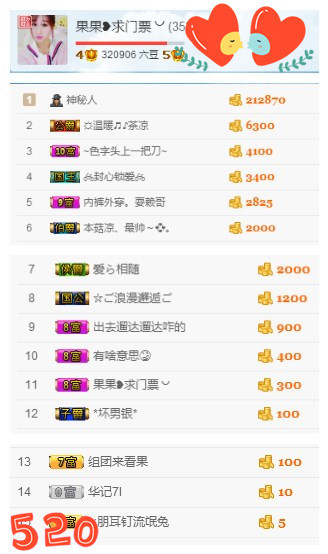 35323?果果╰╯的主播照片