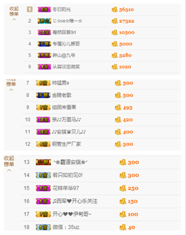 开心❤️❤️果主播照片