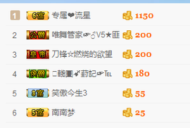 一只雁~主播照片