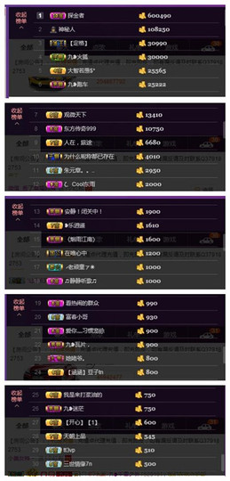 九小九，主播照片