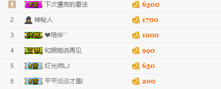 就是丫丫呀的主播照片